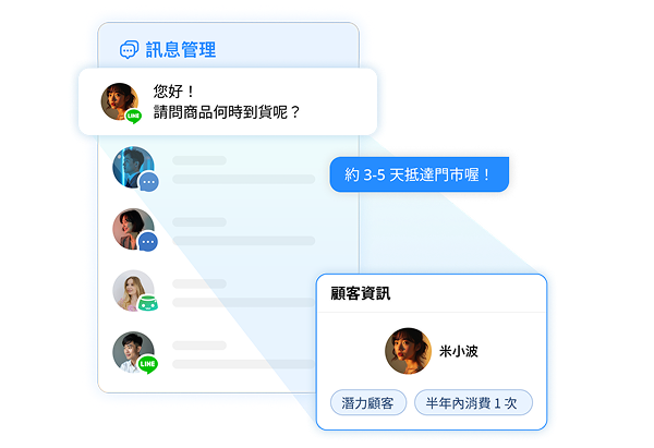 一站式顧客經營